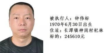 梅州老赖爆料视频最新版,揭露惊人内幕,引发社会关注 第3张 梅州老赖爆料视频最新版,揭露惊人内幕,引发社会关注 第3张